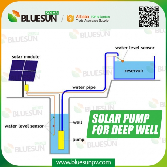 20hp solar water pump system