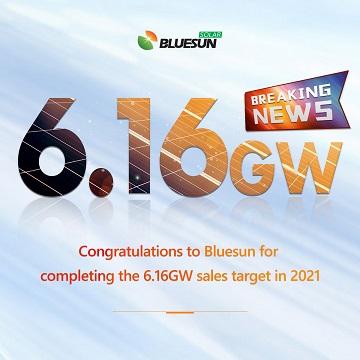 ¡Felicitaciones! Bluesun completó la capacidad de envío de 6.16 GW