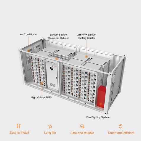 Ventajas del sistema de almacenamiento de energía fotovoltaica